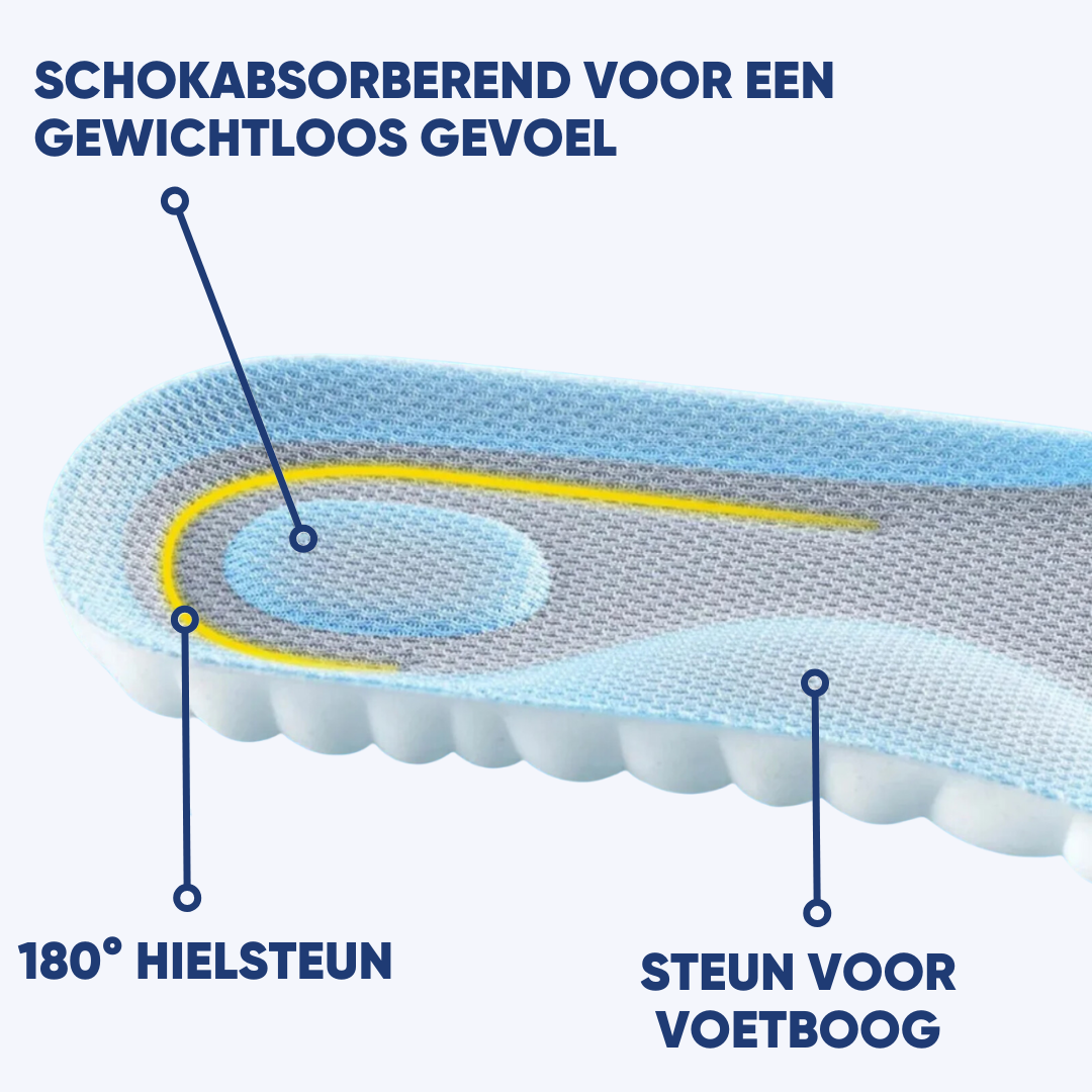 Cloudy Inlegzolen Orthosupport